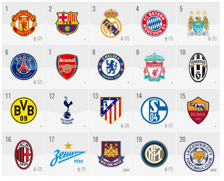 Caption Copyright: cityam