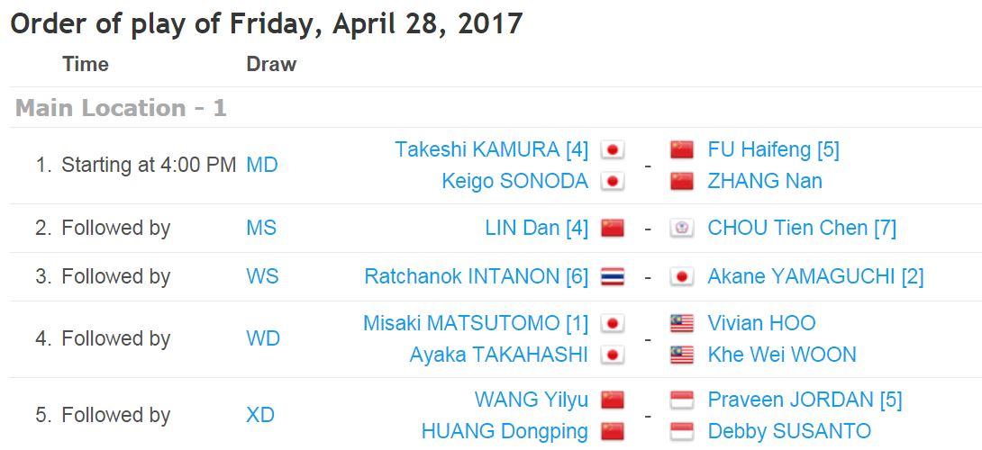Sumber: Tournament Software Copyright: Tournament Software