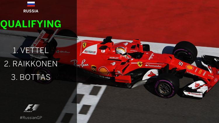 Pembalap%20Ferrari%2C%20Sebastian%20Vettel.