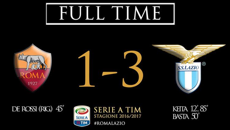 Roma%20vs%20Lazio.