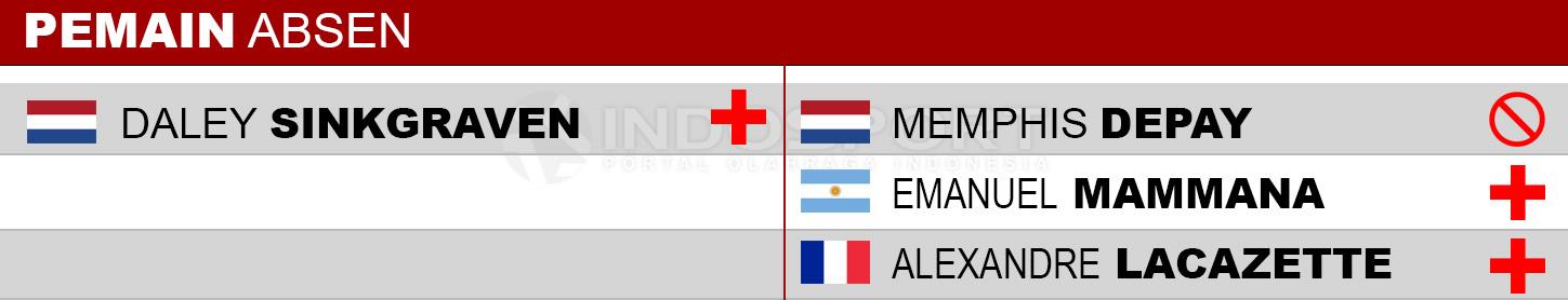 Caption Copyright: Grafis: Eli Suhaeli/INDOSPORT/Getty Images