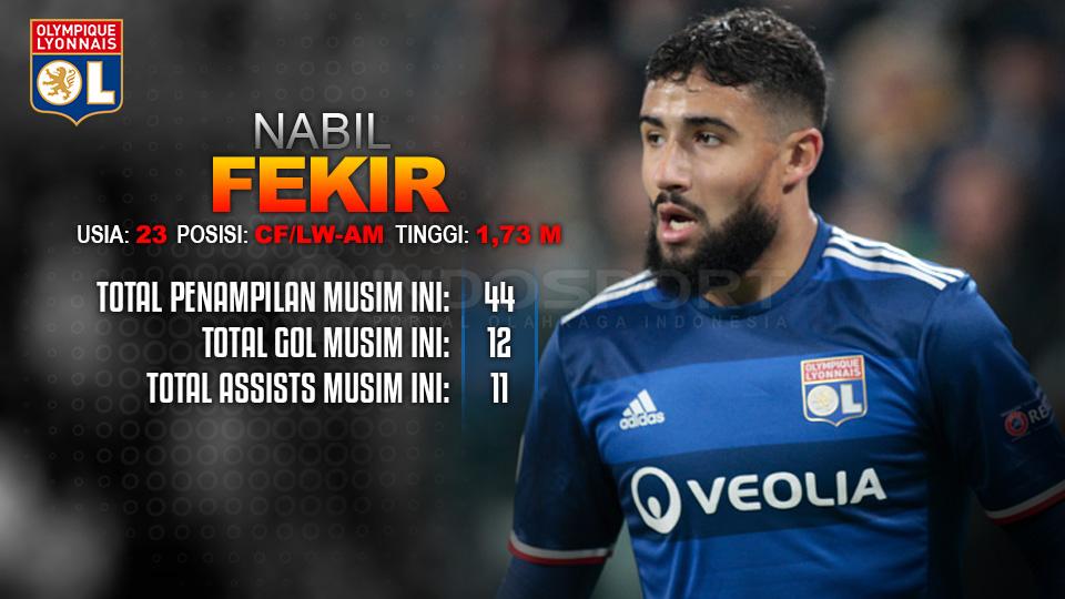 Caption Copyright: Grafis: Eli Suhaeli/INDOSPORT/Getty Images