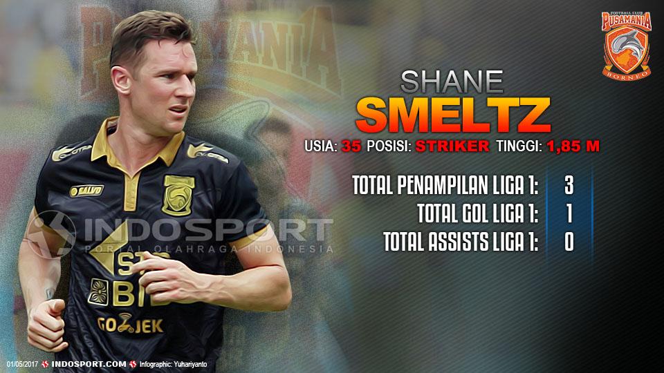 Player To Watch Shane Smeltz (Borneo FC) Copyright: Grafis:Yanto/Indosport/borneofc.id