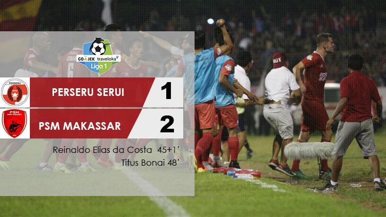 Tepat pada 4 Mei 2017 lalu, PSM Makassar berhasil mengukir sejarah manis di Stadion Marora dengan cucuran darah dari para pemain saat melawan Perseru Serui. - INDOSPORT