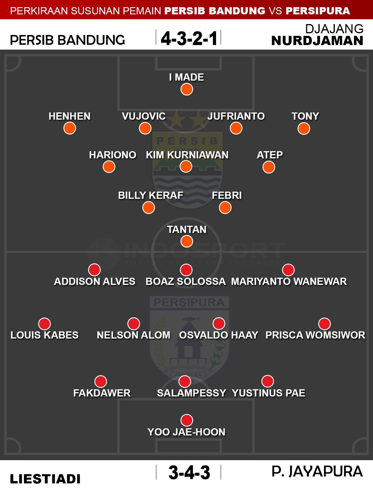 Caption Copyright: Grafis: Eli Suhaeli/INDOSPORT/Go-Jek Traveloka L1