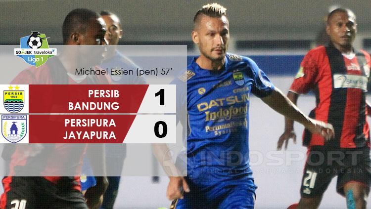 Hasil pertandingan Persib Bandung vs Persipura Jayapura. Copyright: Grafis: Eli Suhaeli/INDOSPORT/Go-Jek Traveloka L1