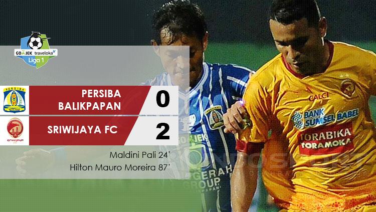 Caption Copyright: Grafis: Eli Suhaeli/INDOSPORT/Go-Jek Traveloka L1