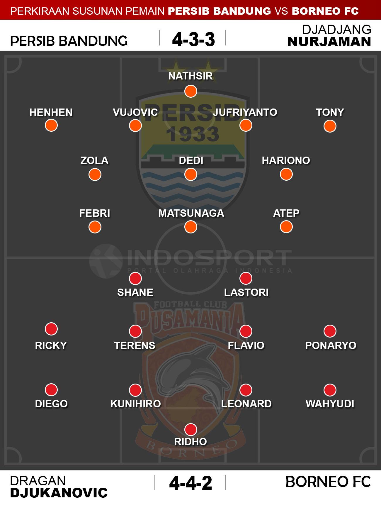 Susunan Pemain Persib Bandung vs Borneo FC Copyright: Indosport.com