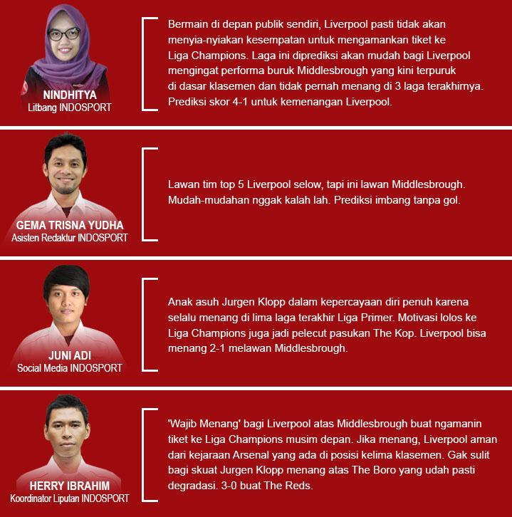 Komentar Prediksi Indosport Liverpool vs Middlesbrough Copyright: Grafis:Yanto/Indosport