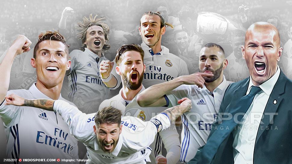 Real Madrid Juara La Liga Copyright: Grafis:Yanto/Indosport/dari berbagai sumber