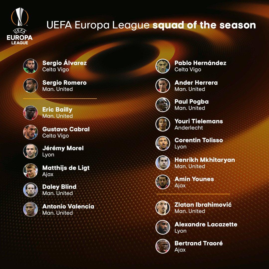 Skuat Terbaik Liga Europa 2016/17 Copyright: Twitter @EuropaLeague