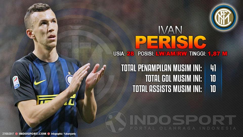 Player To Watch Ivan Perisic (Inter Milan) Copyright: Grafis:Yanto/Indosport/Marco Luzzani - Inter/Inter via Getty Images