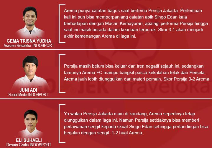 Caption Copyright: Grafis: Eli Suhaeli/INDOSPORT/Istimewa