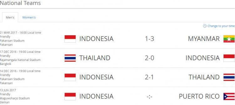 Jadwal Indonesia vs Kamboja belum terdaftar di laman resmi FIFA. Copyright: FIFA