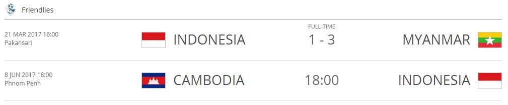 Jadwal Timnas Indonesia vs Kamboja telah terdaftar resmi di kolom FIFA. Copyright: FIFA