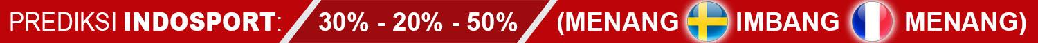 Prediksi Indosport Swedia vs Prancis Copyright: Indosport.com