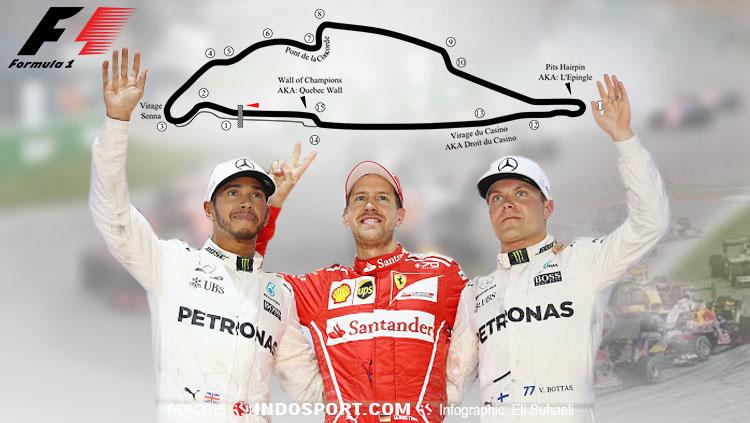 Sebastian Vettel, (tengah) Lewis Hamilton (kiri), dan Valtteri Bottas. - INDOSPORT