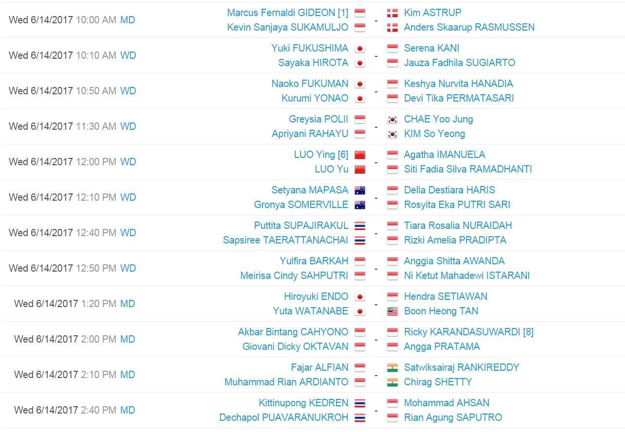 Jadwal wakil Indonesia di hari ketiga Indonesia Open 2017. Copyright: tournament software