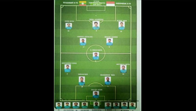 Susunan pemain Timnas U-16. Copyright: twitter@pssi