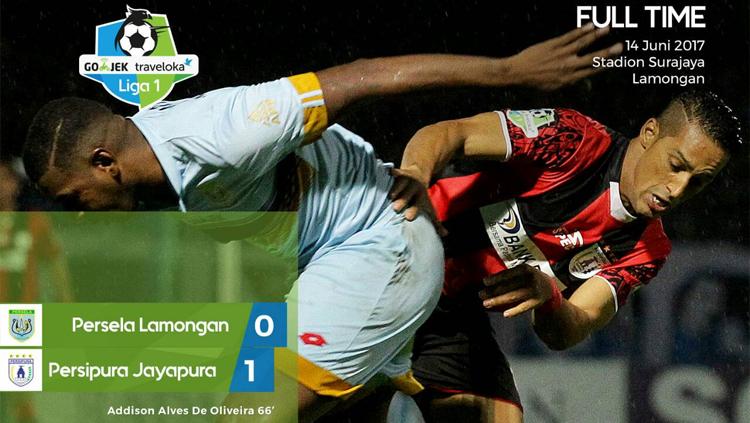 Persela Lamongan vs Persipura Jayapura berakhir dengan kemenangan tim tamu 1-0. Copyright: Twitter/Liga1Match