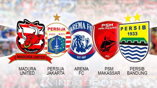 Ketika Virus Corona Mulai Menginvasi dan Mengancam Liga 1.