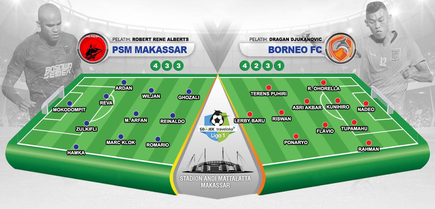 Susunan Pemain PSM Makassar vs Borneo FC Copyright: Indosport.com