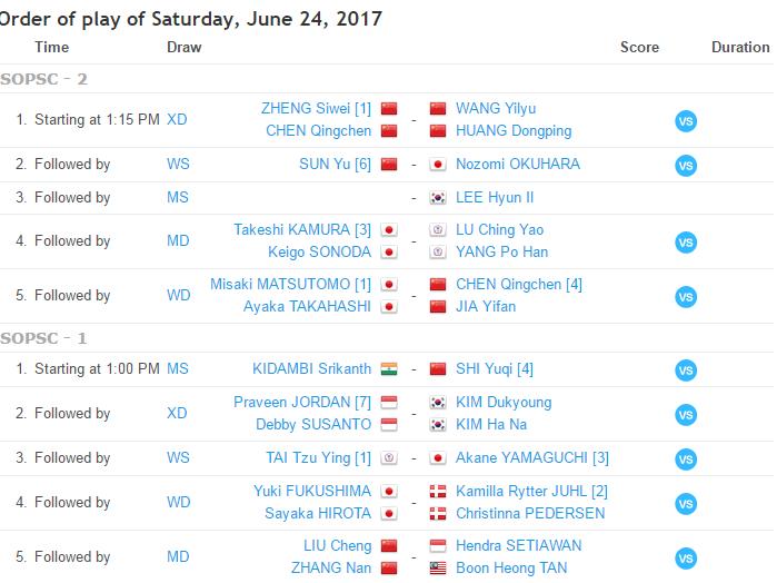 Perempatfinal Australia Open 2017 Copyright: Tournament Software