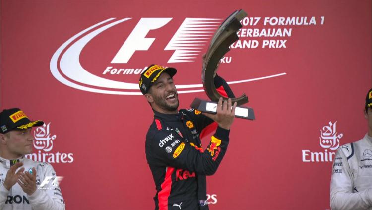 Daniel Ricciardo di podium GP Azerbaijan 2017. Copyright: Twitter/Formula 1