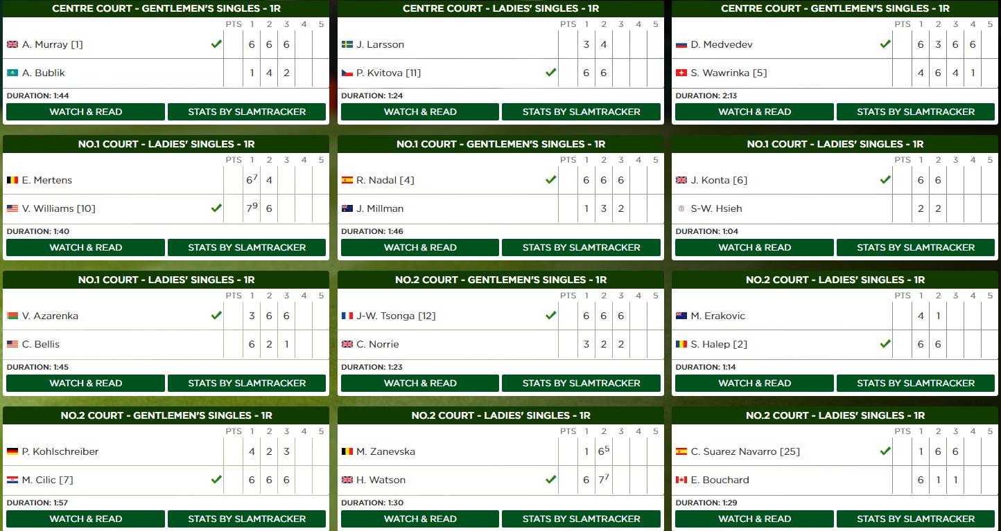 Hasil hari 1 ajang Wimbledon 2017. Copyright: wimbledon.com