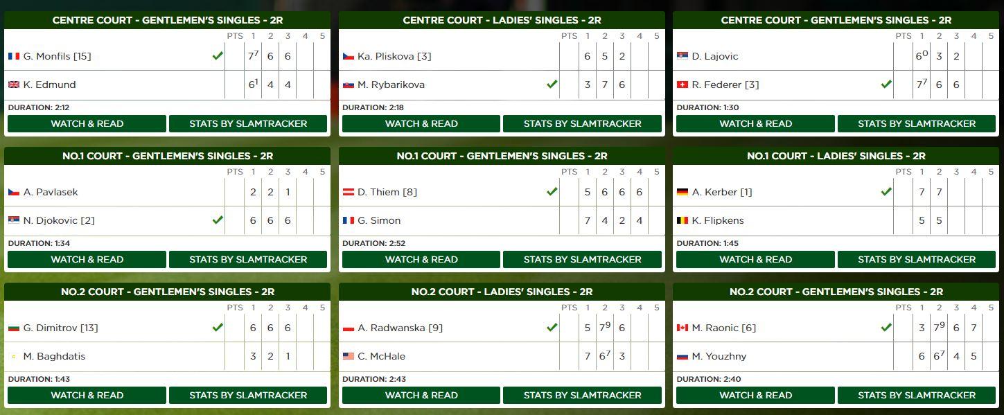 Hasil Wimbledon hari ke-4. Copyright: Wimbledon