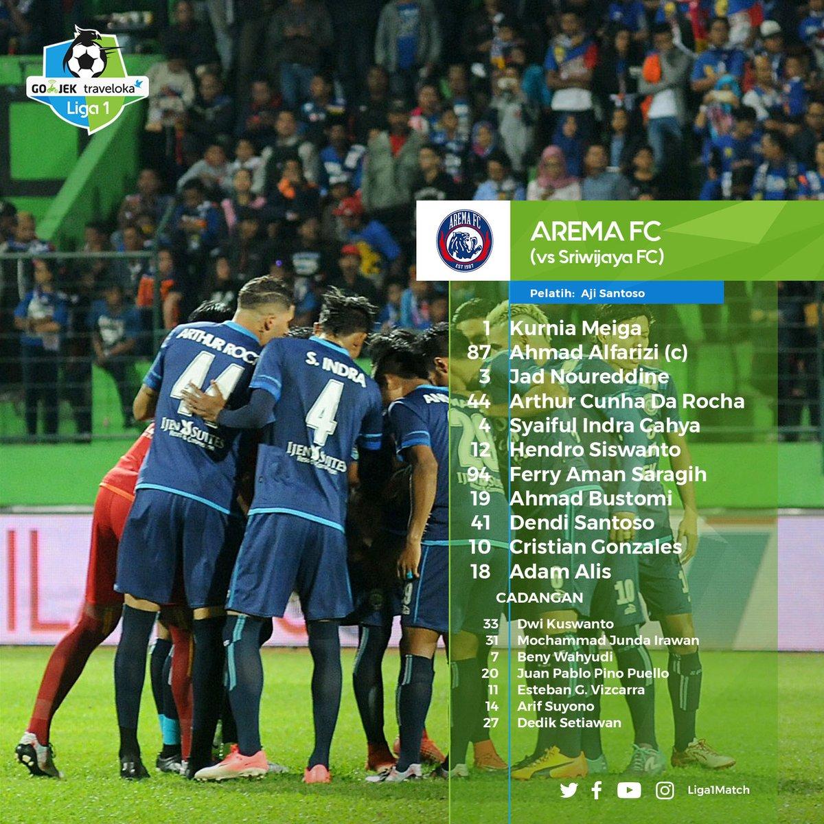 Skuat Arema Copyright: @Liga1Match