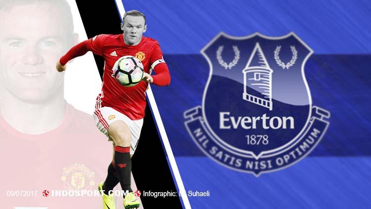 Santer disebut bakal pulang ke Everton menggantikan Rafael Benitez, berikut 3 mantan rekan setimnya di Manchester United yang bisa dibawa oleh Wayne Rooney.