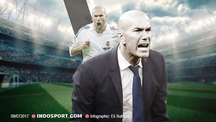 Pelatih Real Madrid, Zinedine Zidane. Copyright: Grafis: Eli Suhaeli/INDOSPORT