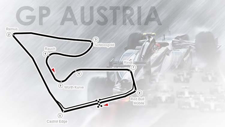 F1 GP Austria.