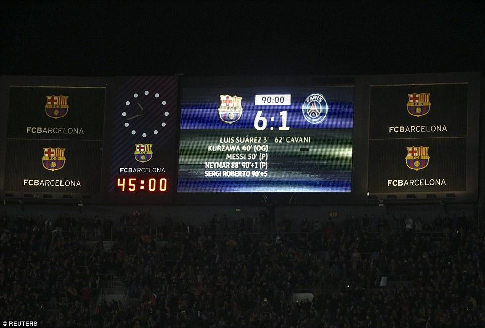 Papan skor ketika Barcelona mengalahkan PSG dengan skor 6-1 di Camp Nou. Copyright: Internet/dailymail.co.uk