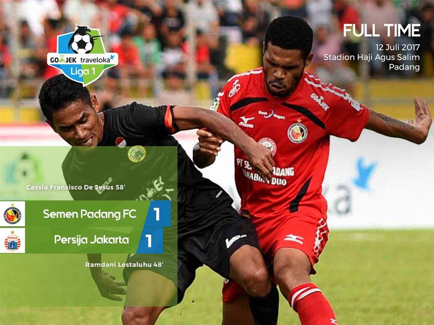 Semen Padang vs Persija Jakarta Copyright: Twitter@Liga1Match