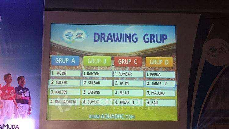 Hasil Drawing Aqua DNC 2017 Copyright: Muhammad Adiyaksa/INDOSPORT