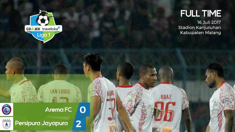 Persipura Jayapura menang 2-0 di kandang Arema FC. Copyright: Twitter/@Liga1Match