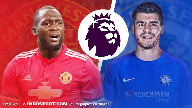 Romelu Lukaku dan Alvaro Morata. Copyright: Grafis: Eli Suhaeli/INDOSOPORT