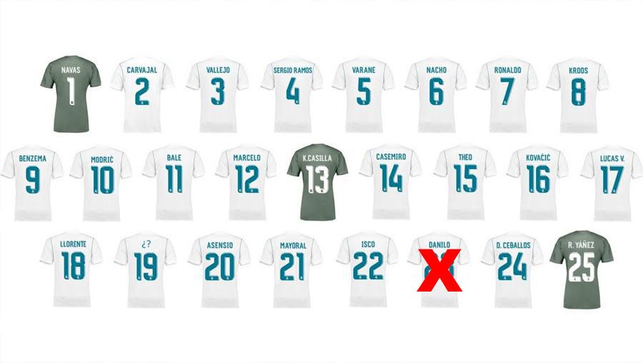 Jersey Danilo Luiz da Silva nomor punggung 23 (Real Madrid) X. Copyright: en.as.com