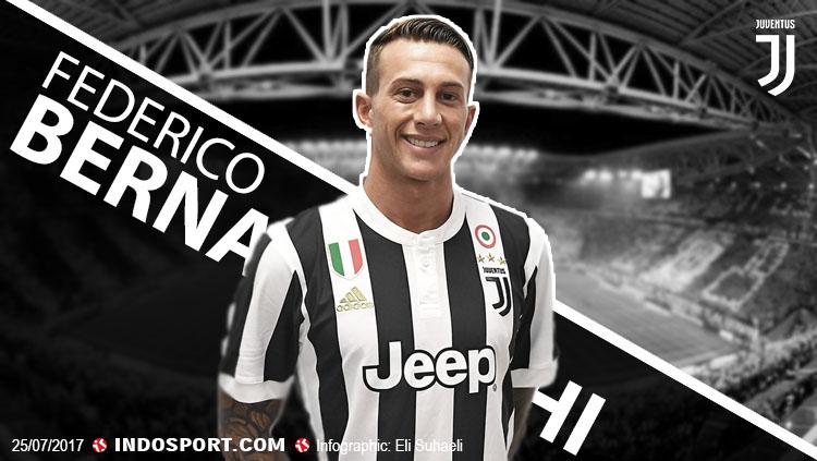 striker anyar Juventus, Federico Bernardeschi. Copyright: Grafis: Eli Suhaeli/INDOSPORT