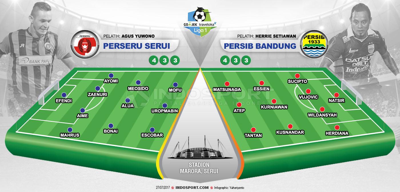 Susunan Pemain Perseru Serui vs Persib Bandung. Copyright: Indosport.com