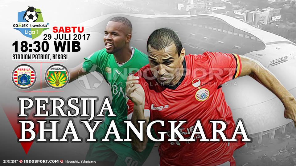 Prediksi Persija Jakarta vs Bhayangkara FC. Copyright: Grafis:Yanto/Indosport.com