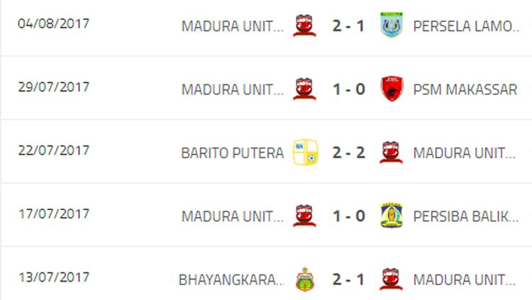 Madura United. Copyright: internet