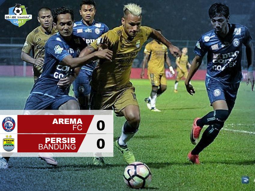 Arema FC vs Persib Bandung Copyright: Grafis:Yanto/Indosport/twitter@simamaung