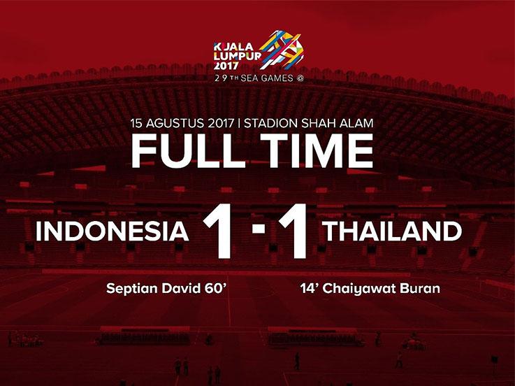 Hasil laga Indonesia U-22 vs Thailand U-22. Copyright: Twitter @pssi_fai