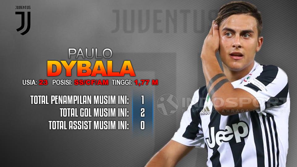 Juventus vs Cagliari (Paulo Dybala). Copyright: Grafis: Eli Suhaeli/INDOSPORT
