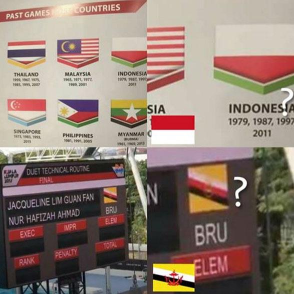 Bendera Kontingen Indonesia terbalik. Copyright: Troll ASEAN