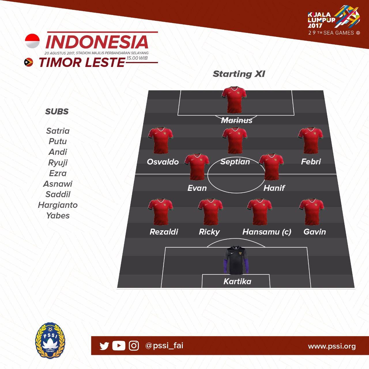 Susunan Pemain Timnas Indonesia vs Timor Leste. Copyright: @pssi__fai