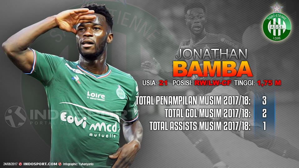 Player To Watch Jonathan Bamba (Saint-Etienne). Copyright: Grafis:Yanto/Indosport.com